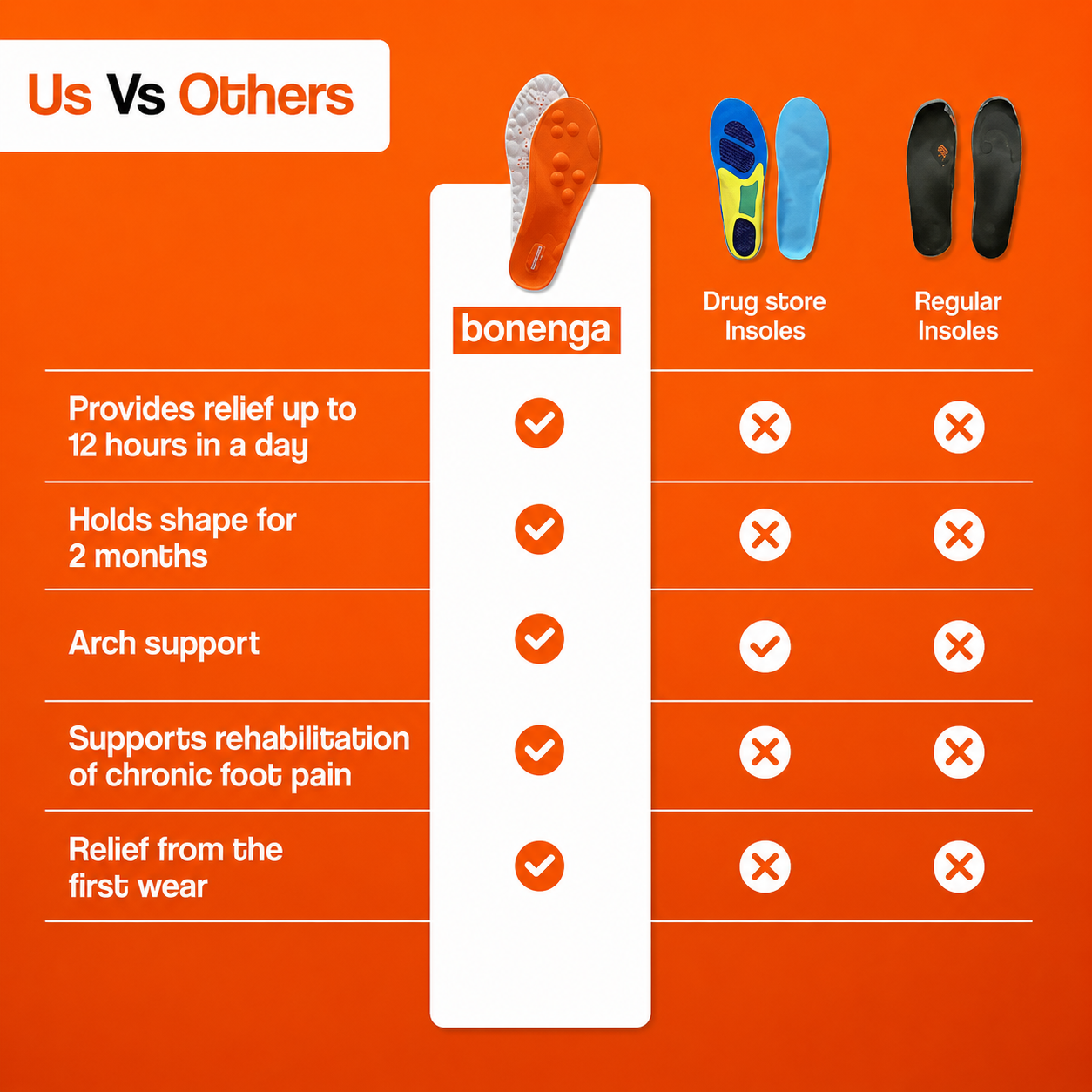 Massage Insoles