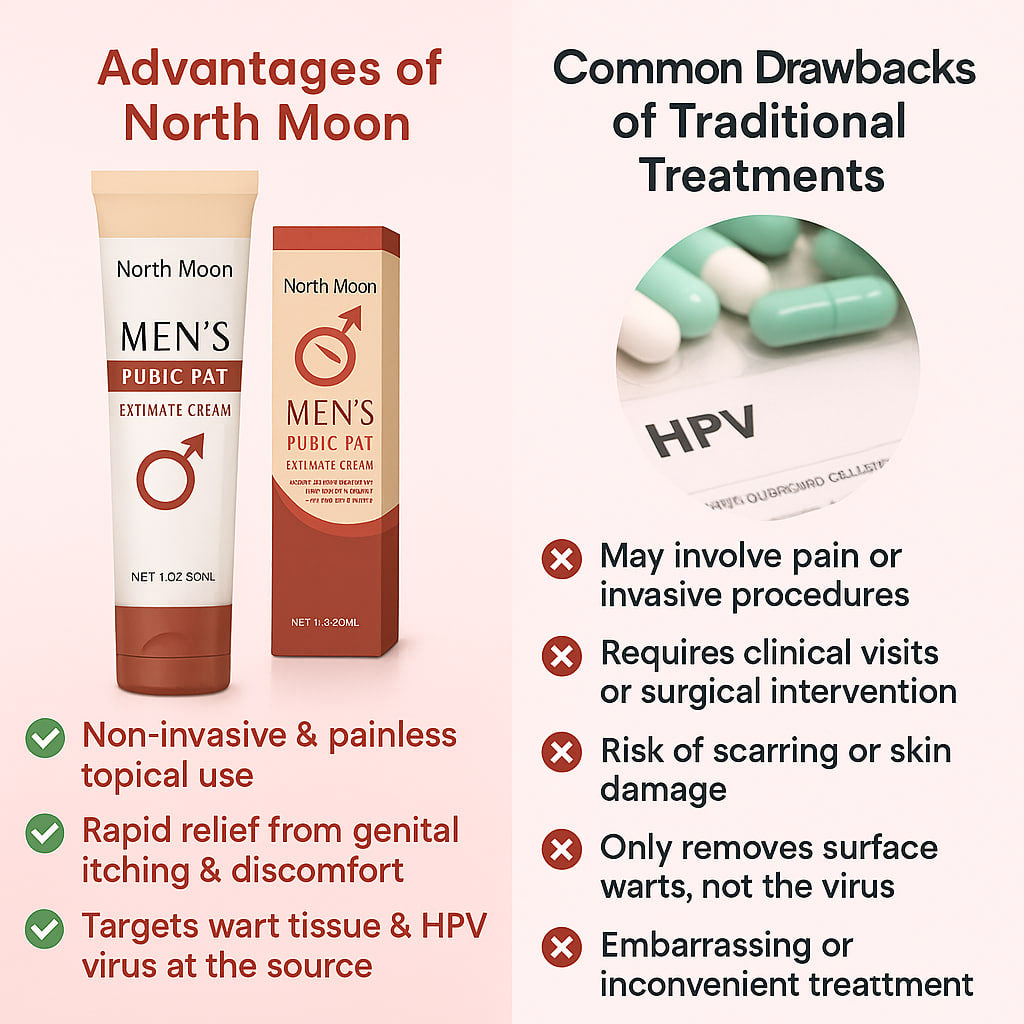 Fivfivgo® GentX WartRelief Cream